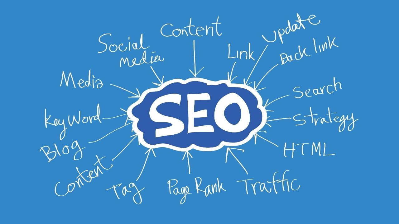 Achieving target visibility in organic rankings.
